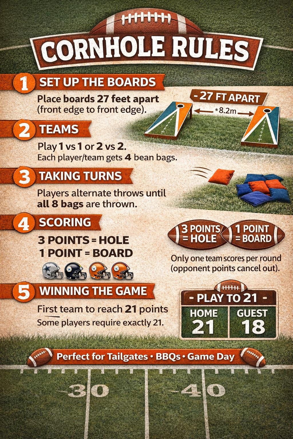 Custom Football Team Cornhole Boards - Miami Dolphins | back Yard Game with Bean Bags